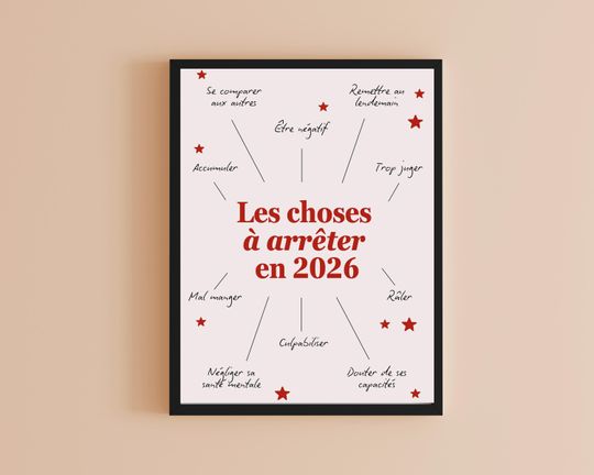 2026 Resolutions Poster | Things to Stop Doing in 2026 | Motivational Vertical Poster
