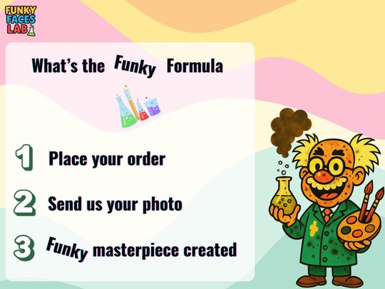 Custom Cartoon Birthday Puzzle: Personalized Celebration Game