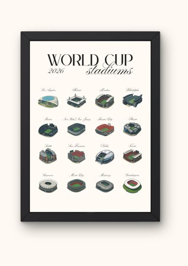 World Cup 2026 Stadiums Poster | USA Canada Mexico 2026