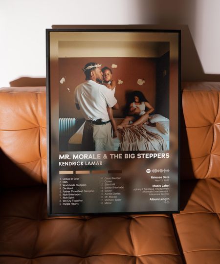 Mr. Morale & The Big Steppers - Kendrick Lamar - Premium Semi-Gloss Poster - Unframed