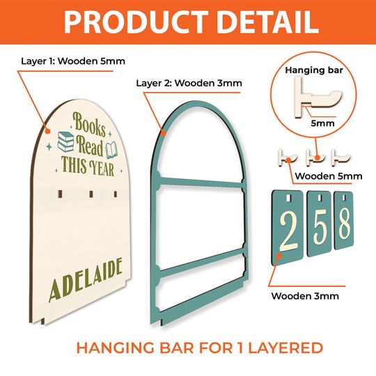 Books Read This Year Vintage Tracker, Personalized Reading Log Display, Custom Book Lover Gift & Home Library Decor