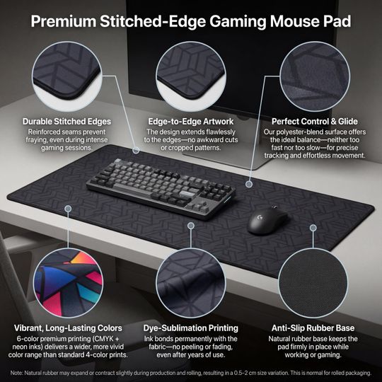 Kobe Bryant Desk Mat | Black Mamba Career Evolution | Lakers Legend Timeline | Basketball Icon Mouse Pad