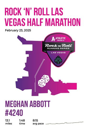 RocknRoll Vegas Half Marathon Custom Map Poster | Personalized Print Name Bib Pace & Time