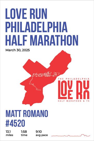 Love Run Philly Custom Poster | Personalized Print with Name Bib Pace & Time