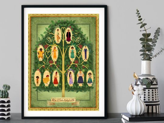 Disney Encanto Poster, Disney Madrigal Family Poster, Encanto Movie Poster, Encanto Wall Art