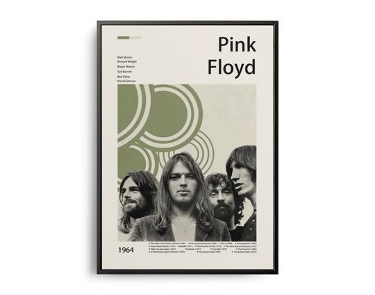 Pink Floyd Vintage Music Poster Music Group Midcentury Wall Art Music Wall Decor Art print