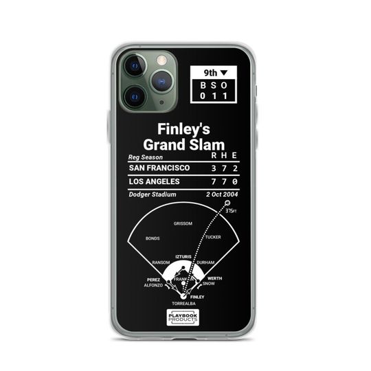Greatest Dodgers Plays iPhone&nbsp;Case: Finley's Grand Slam (2004)