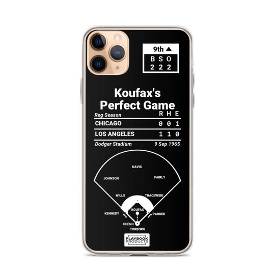 Greatest Dodgers Plays iPhone&nbsp;Case: Koufax's Perfect Game (1965)