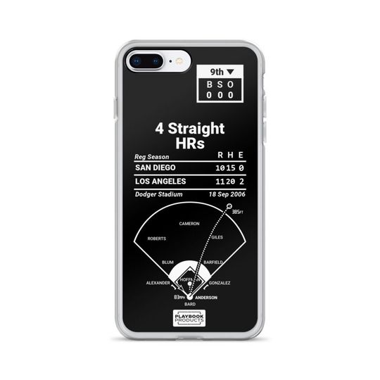 Greatest Dodgers Plays iPhone&nbsp;Case: 4 Straight HRs (2006)