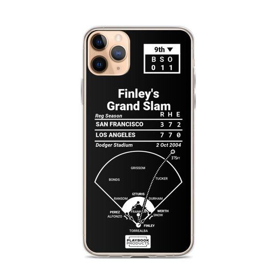 Greatest Dodgers Plays iPhone&nbsp;Case: Finley's Grand Slam (2004)