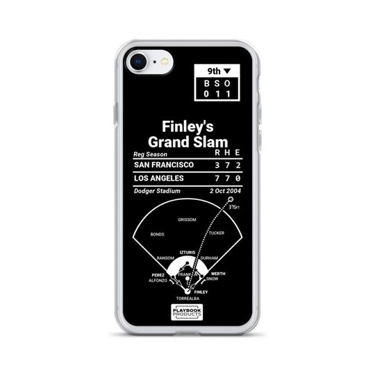 Greatest Dodgers Plays iPhone&nbsp;Case: Finley's Grand Slam (2004)