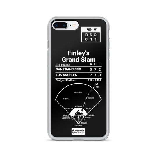 Greatest Dodgers Plays iPhone&nbsp;Case: Finley's Grand Slam (2004)