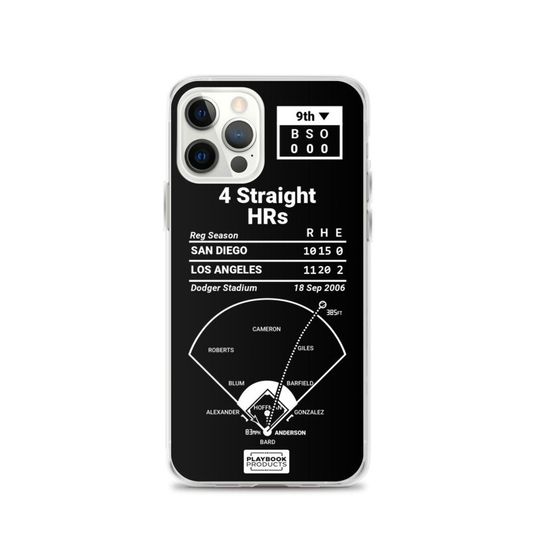 Greatest Dodgers Plays iPhone&nbsp;Case: 4 Straight HRs (2006)