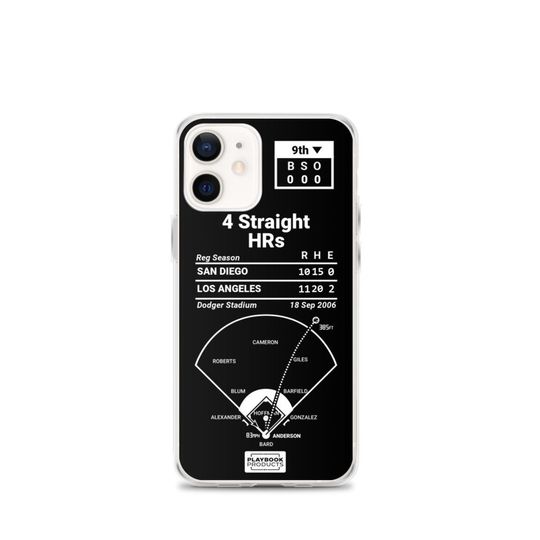Greatest Dodgers Plays iPhone&nbsp;Case: 4 Straight HRs (2006)