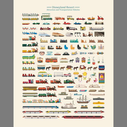 Disneyland Resort Attraction and Transportation Vehicles Poster