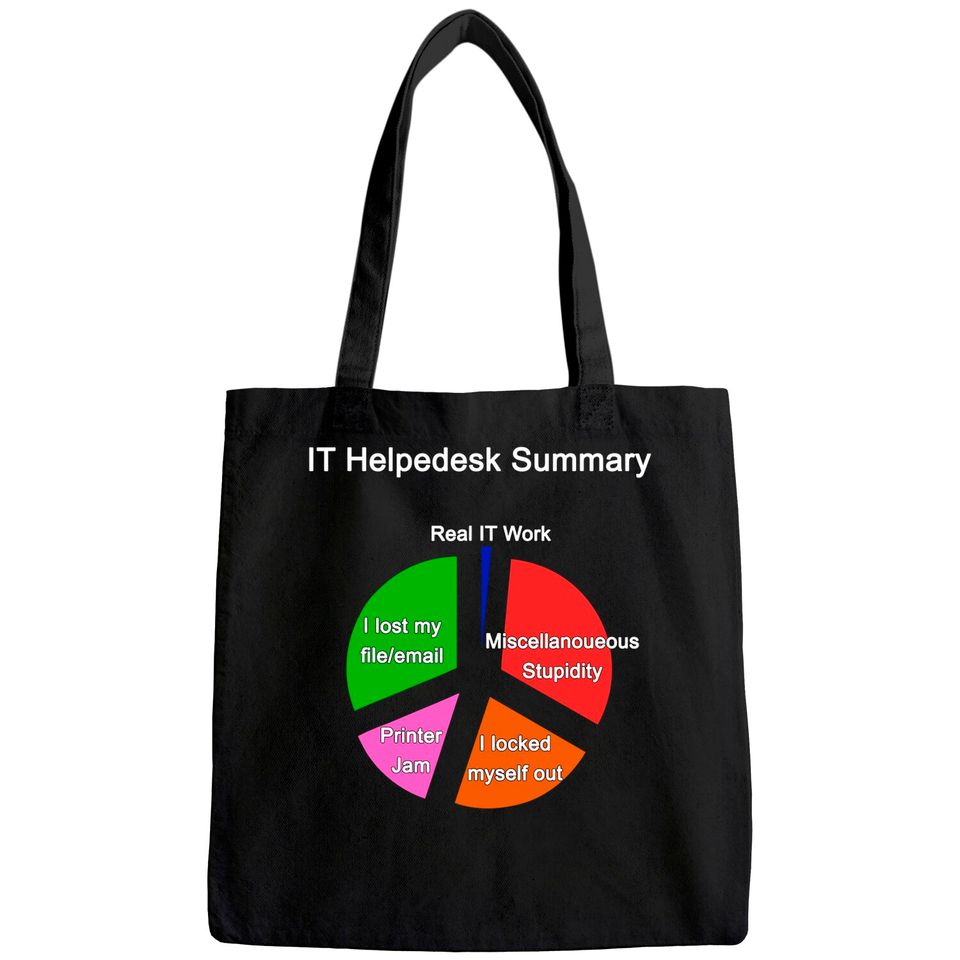 Funny IT Helpdesk Tech Support Work Summary Tote Bag