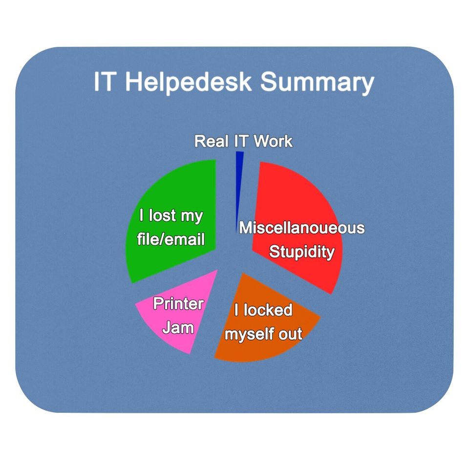 Funny It Helpdesk Tech Support Work Summary Mouse Pad