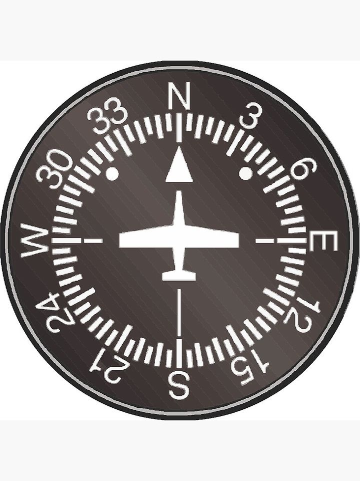 Aviation - Heading Indicator Premium Matte Vertical Poster