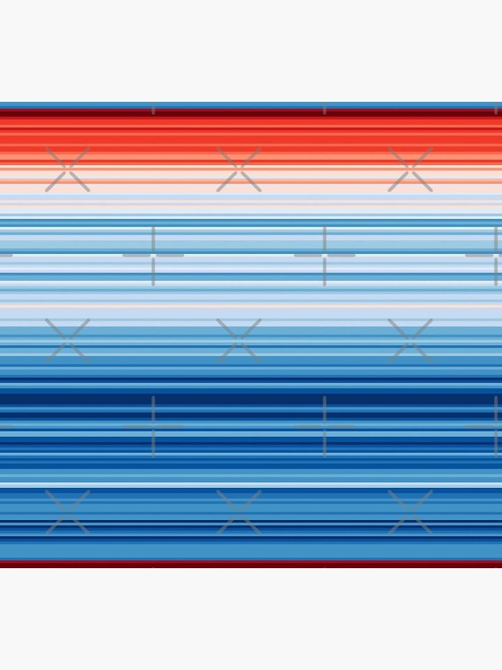 Climate Change Stripes Socks