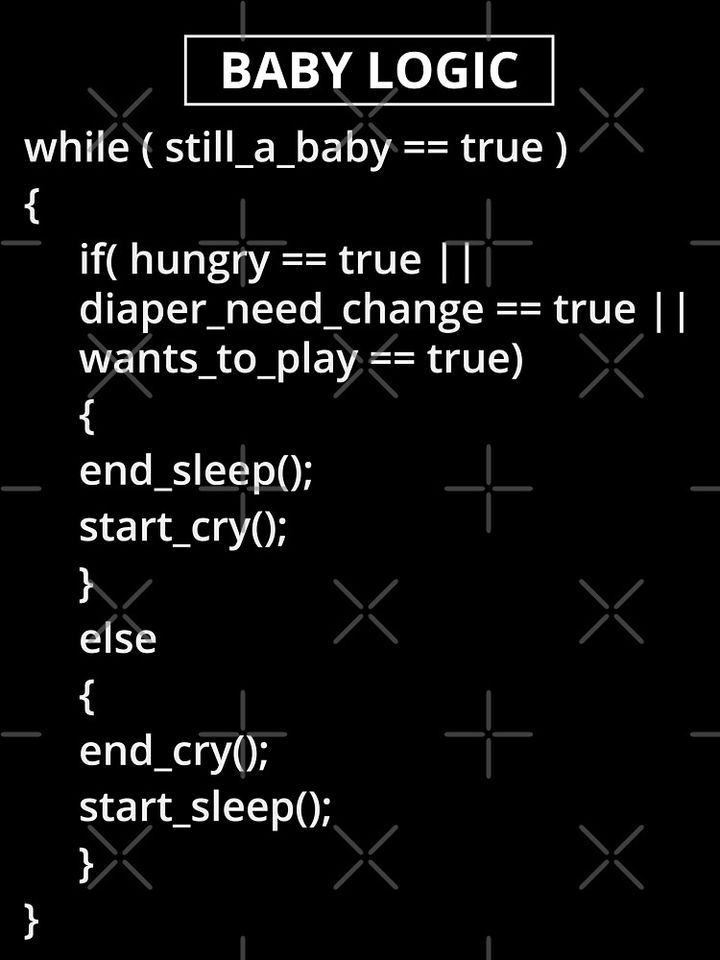 Computer Programmer Coders Software Engineers Funny Gift Baby One-Piece