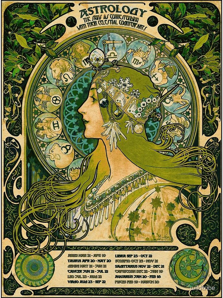 Emerald Green Vintage Astrology Poster | Alphonse Mucha  Poster