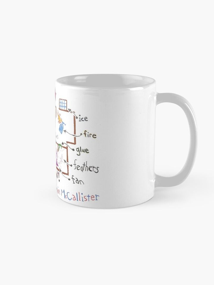 Kevin's plan (home alone) Coffee Mug