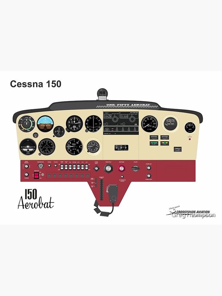 Cessna C150 Aerobat Premium Matte Vertical Poster