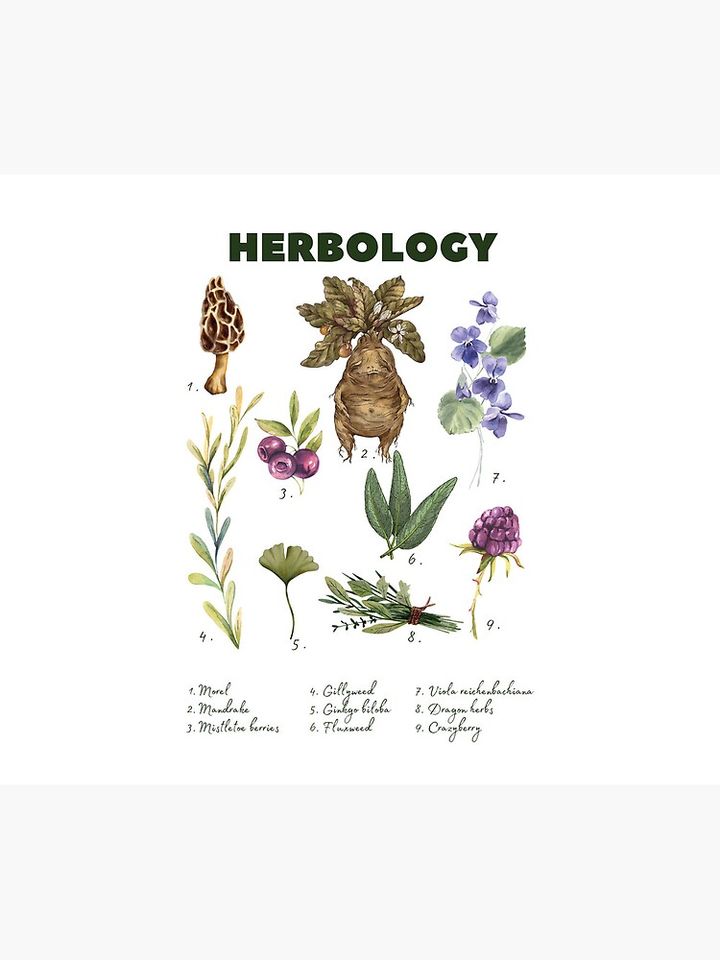 Herbology Plants Wizard School Mouse Pad