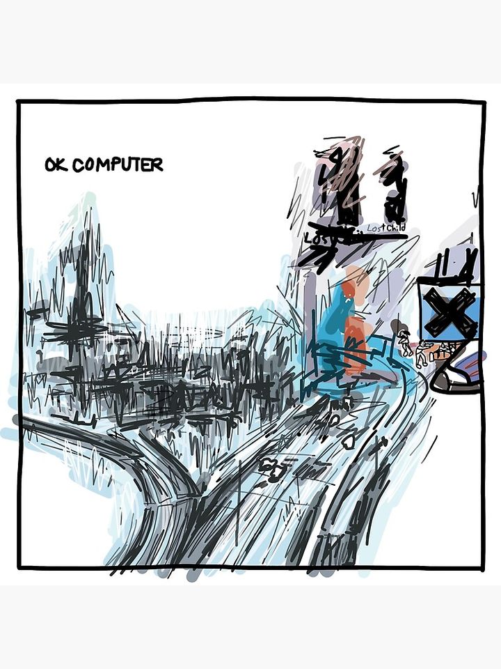 Radiohead Poster Vintage Inspired Rock Wall Decoration