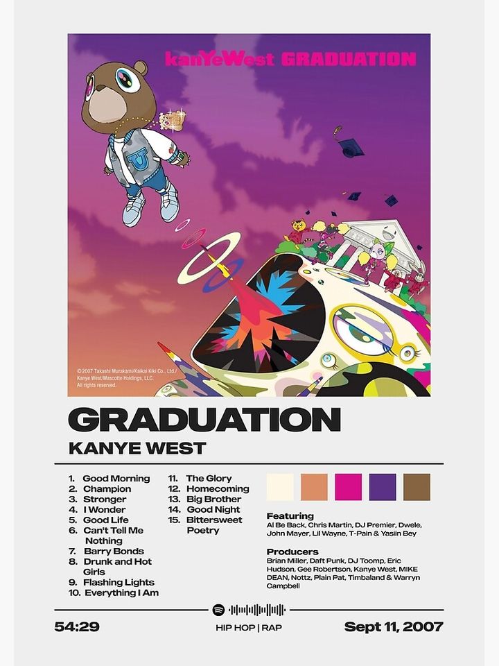 Graduation by Kanye West Album Poster Poster