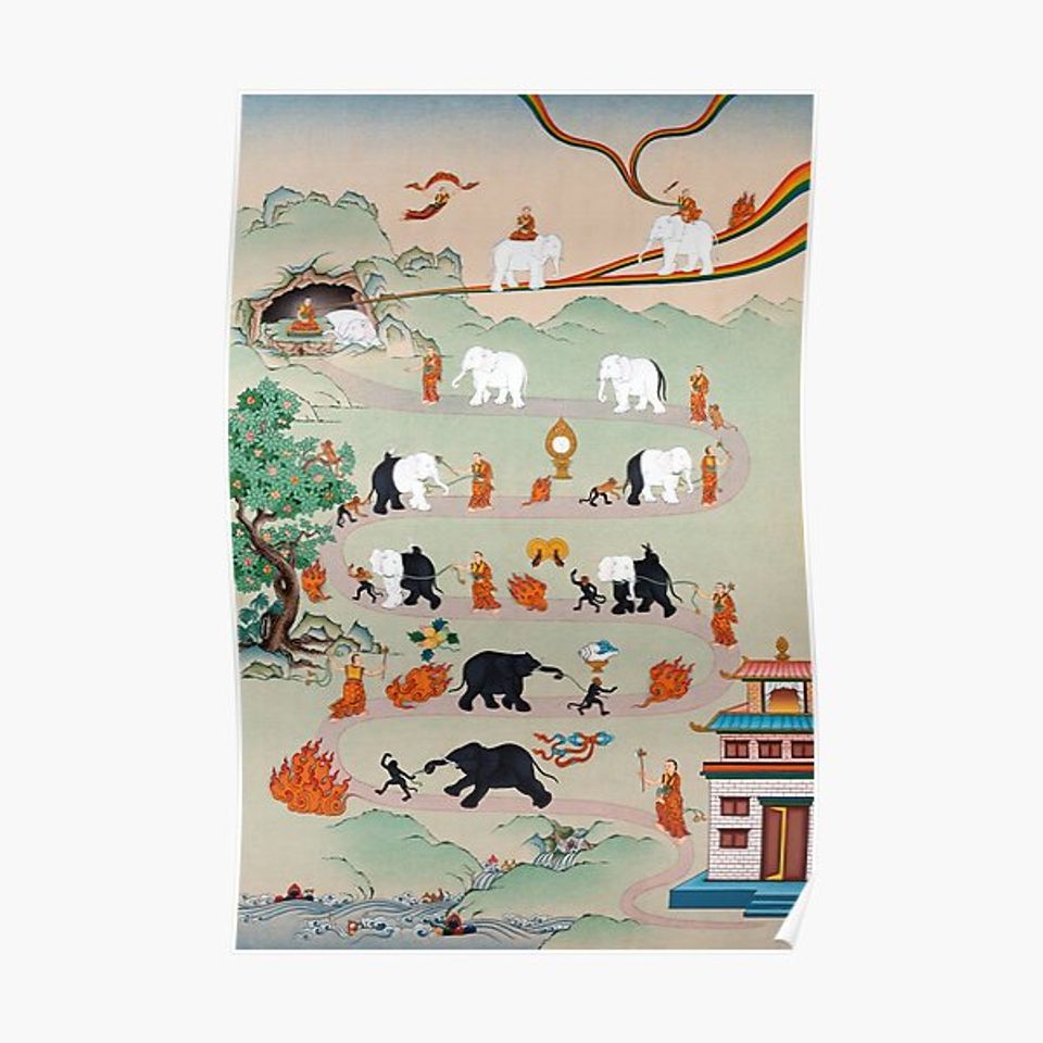 Taming the Elephant Mind Buddhist Thanka Painting Premium Matte Vertical Poster