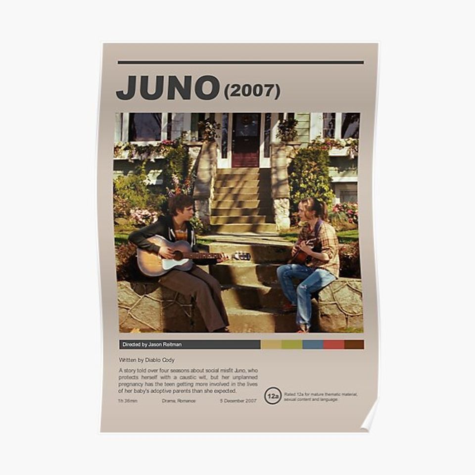 Juno (2007) Vintage Style Poster Premium Matte Vertical Poster
