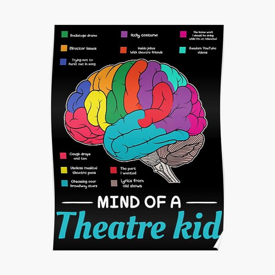 Mind of A Theater Kid Funny Musical Theater Nerd Actor Actress Drama Premium Matte Vertical Poster