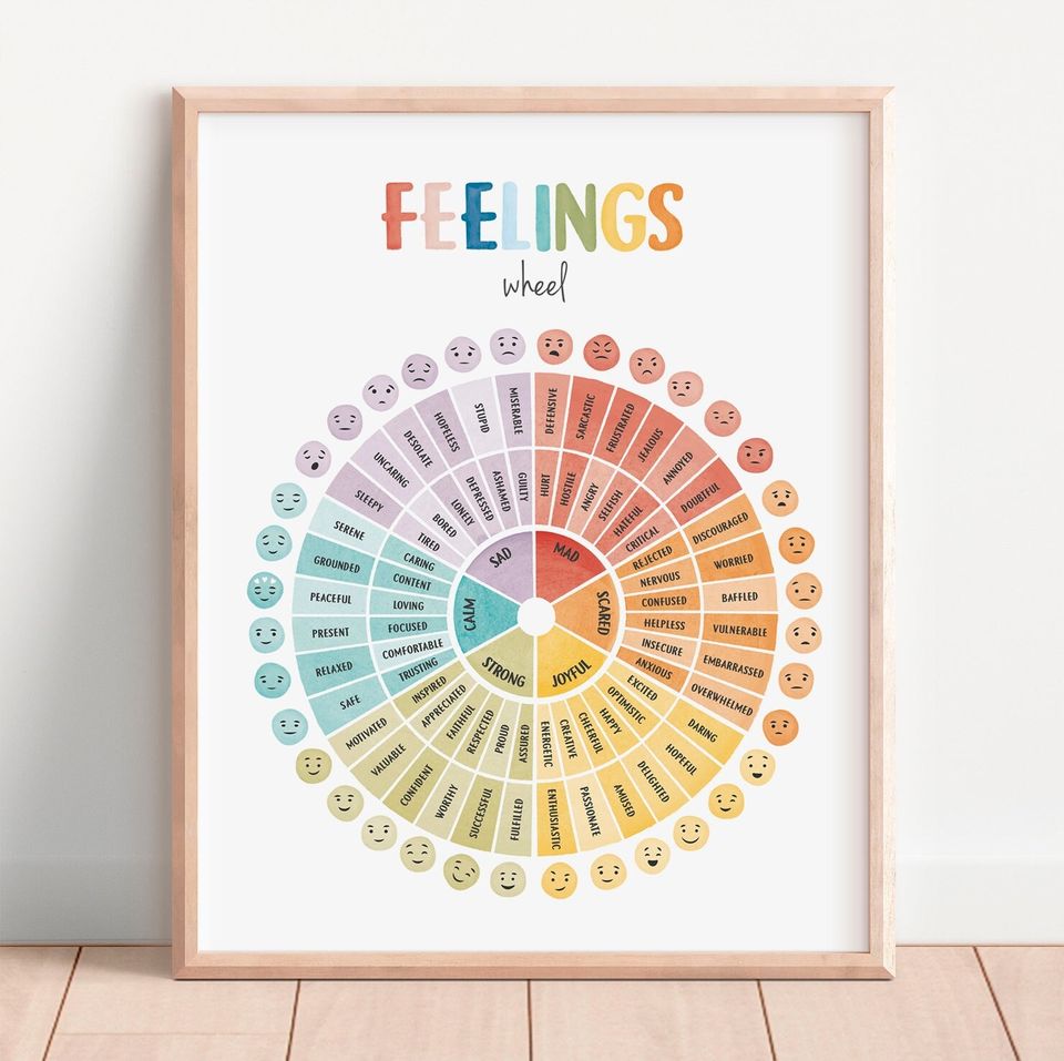 Feelings Wheel Emotions Poster Zones Of Regulation Poster Id