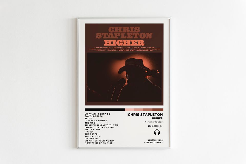 Chris Stapleton - Higher Album Poster