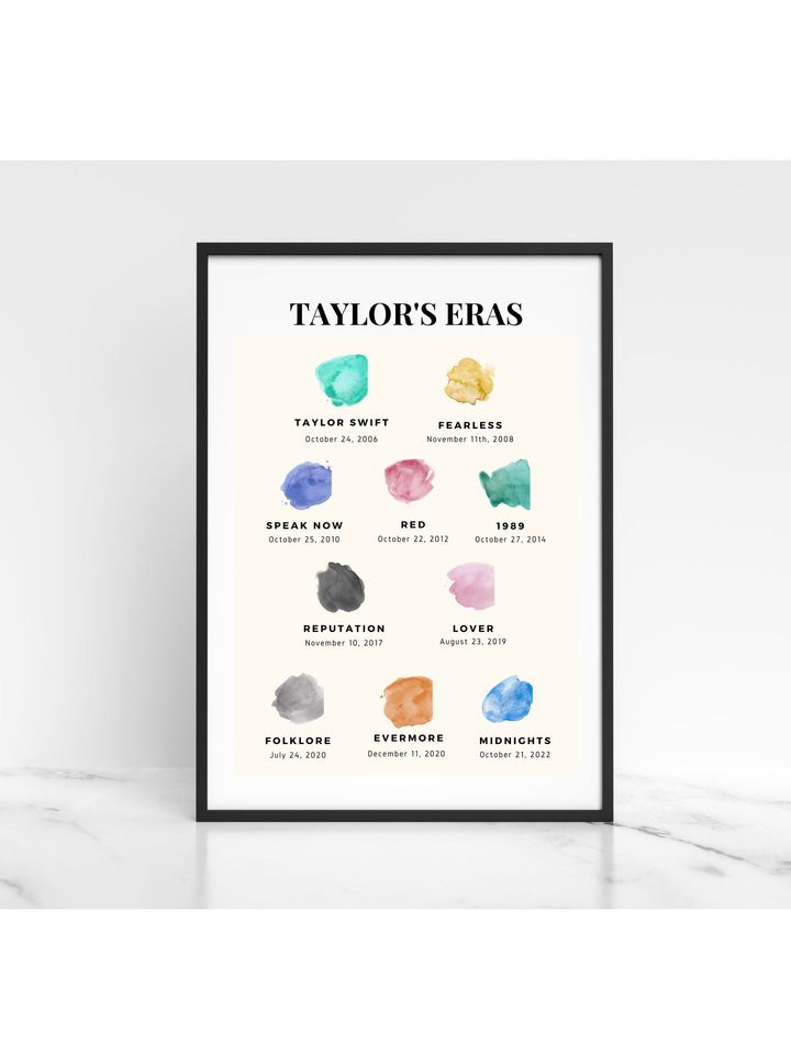 Taylor Prints | Eras Tour Poster | taylor version Wall Art