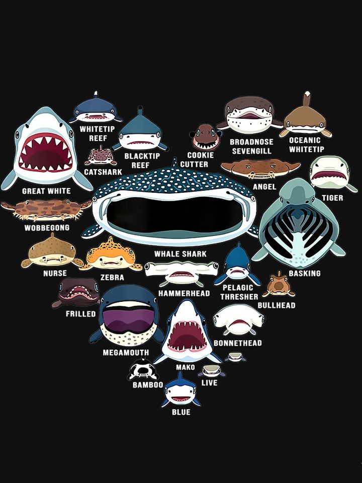 Types Of Shark Identification Shark Faces Tank Top