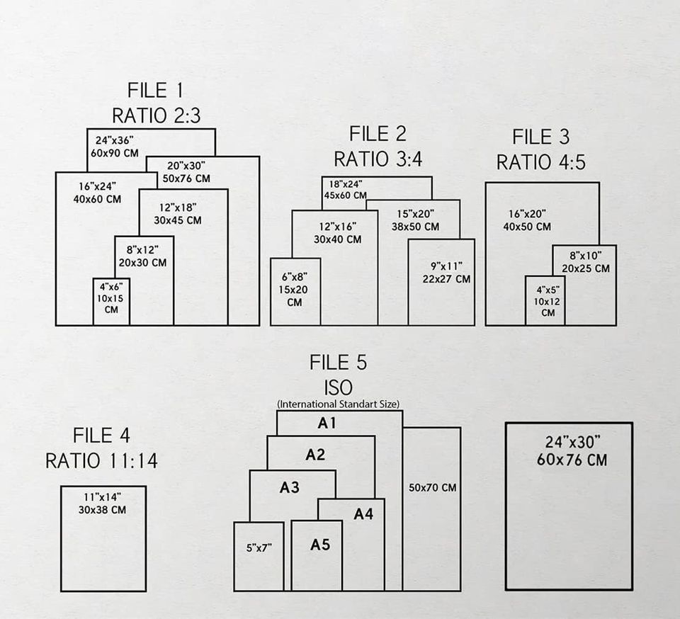 Chris Stapleton Album Poster, Chris Stapleton Poster