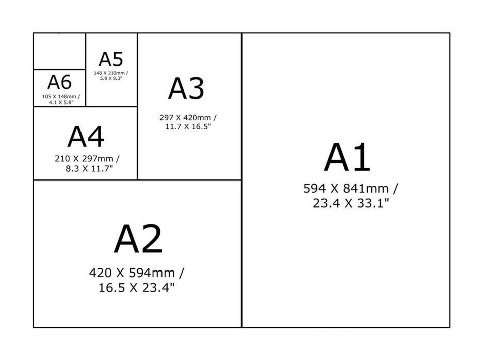 Game of Thrones Ned Stark on the Iron throne you win or you die GOT