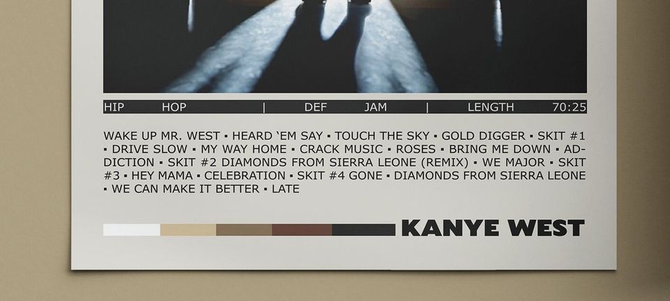 Kanye West Late Registration Poster Print | Kanye West Poster