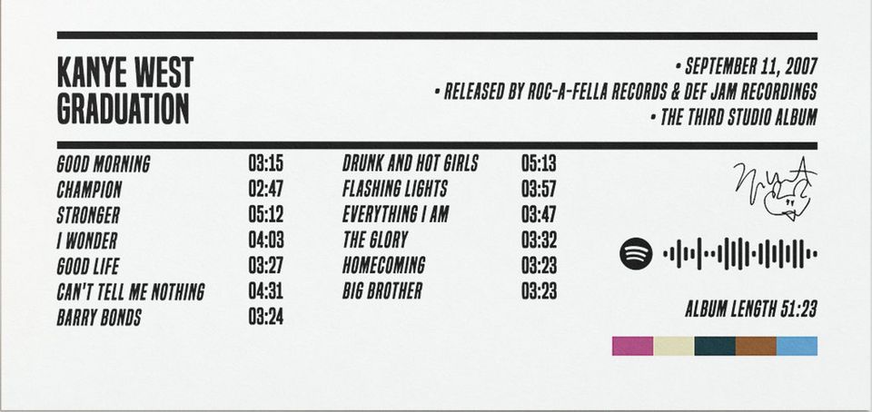 Kanye West - Graduation, Kanye West Poster