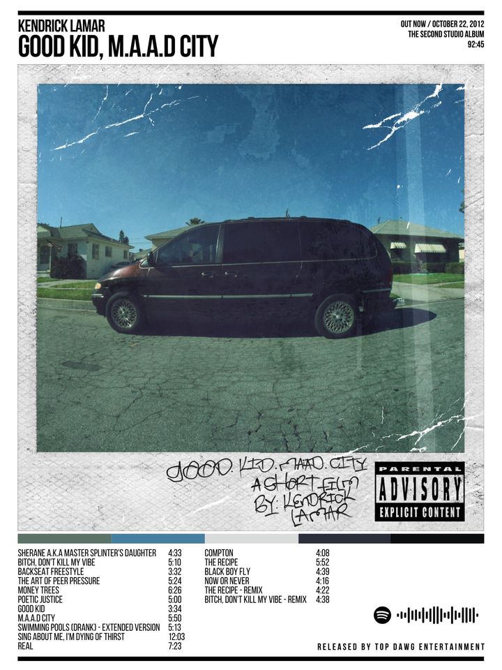 Kendrick Lamar Album Poster
