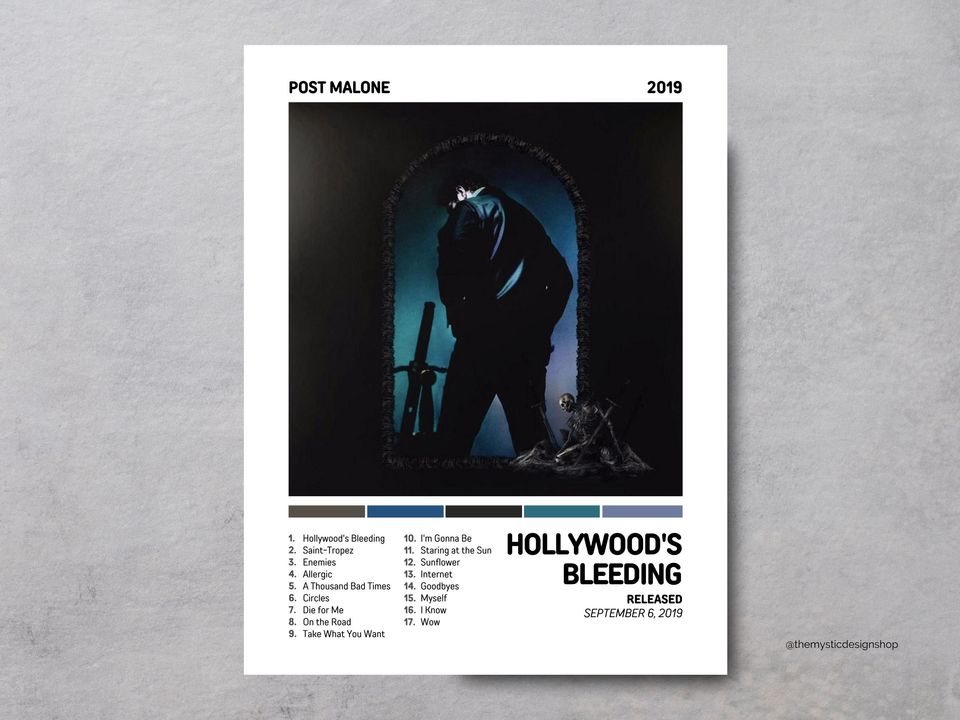 Hollywood's Bleeding / Post Malone Album Poster