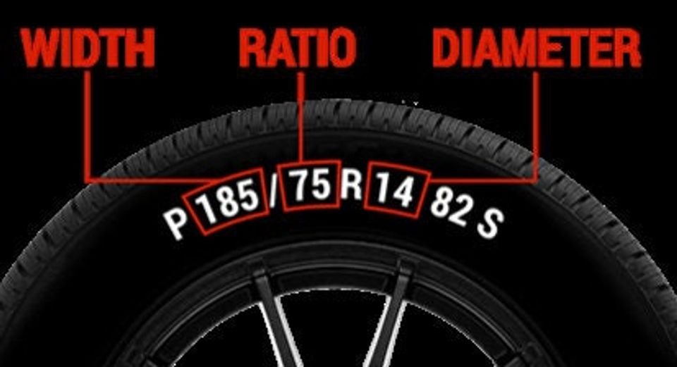 Flamingo Spare Tire Covers