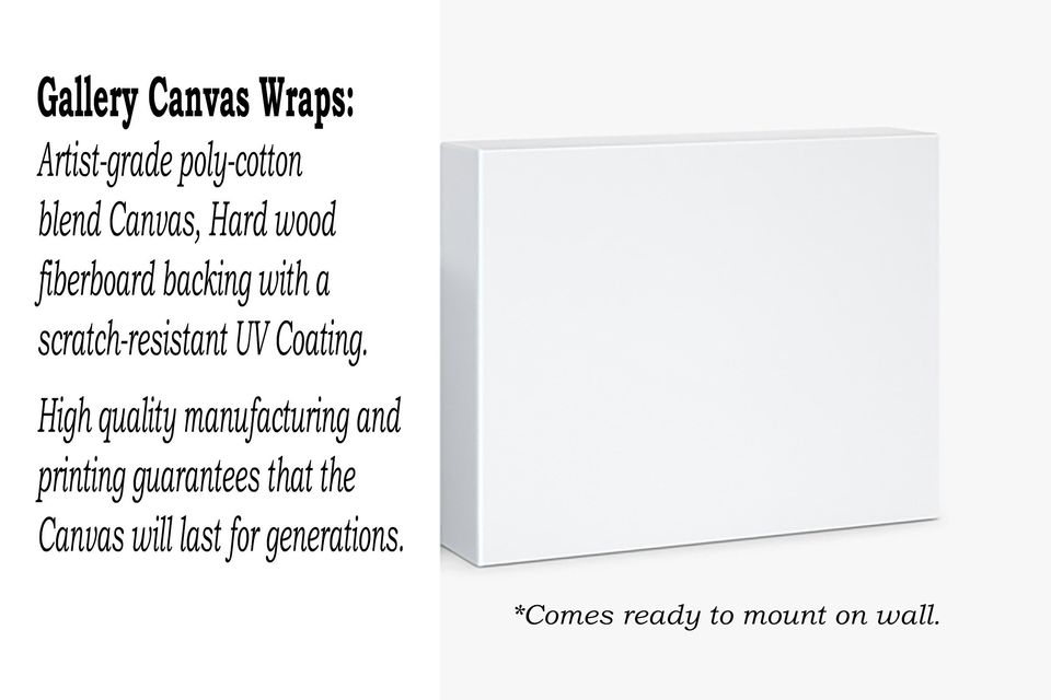 Patrick Mahomes, Travis Kelce Poster