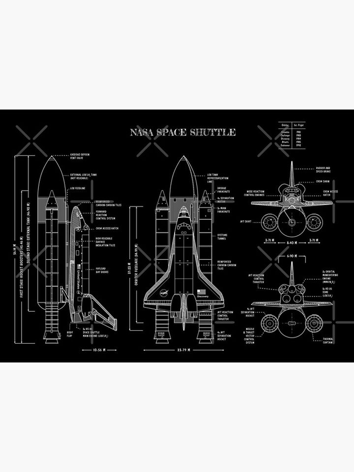 NASA Space Shuttle  (White Stencil-No Background) Premium Matte Vertical Poster