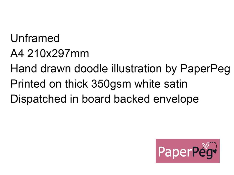 Red Hot Chili Peppers Poster