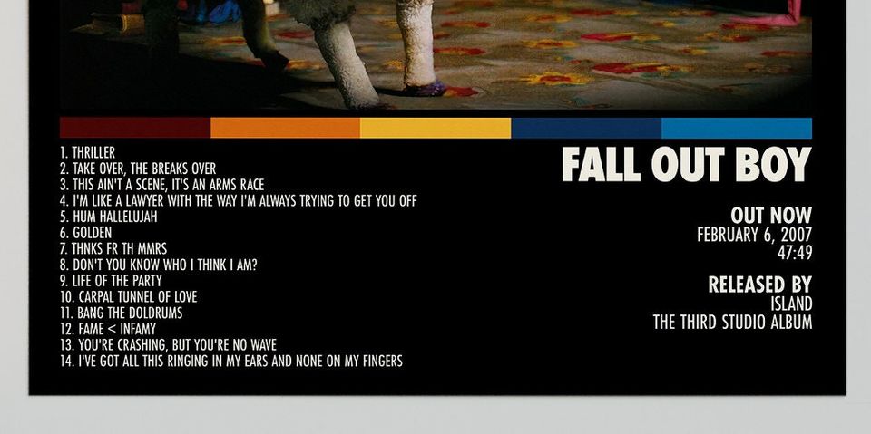 Fall Out Boy Poster | Infinity on High Poster | Fall Out Boy Tracklist