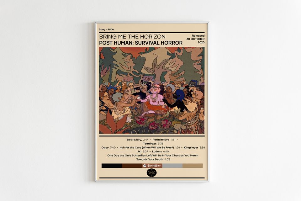 Bring Me the Horizon Poster Post Human
