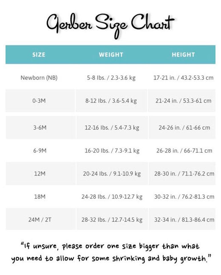 PKM Characters Inspired Baby onesie